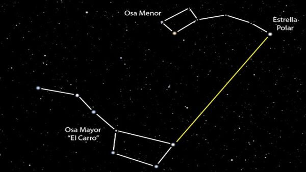 ⭐ Polaris: la estrella que marca el norte image